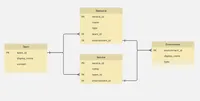 img of Part 1: Why UUID Format Even Matters